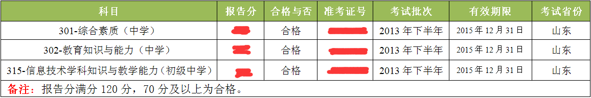 上海教师资格证