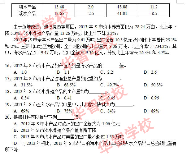 2016上海警察学员考试真题及答案解析