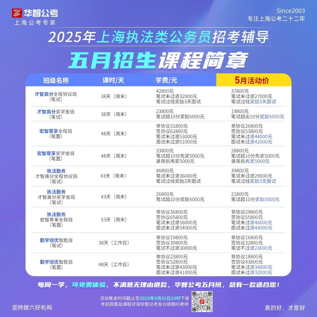 执法类课程